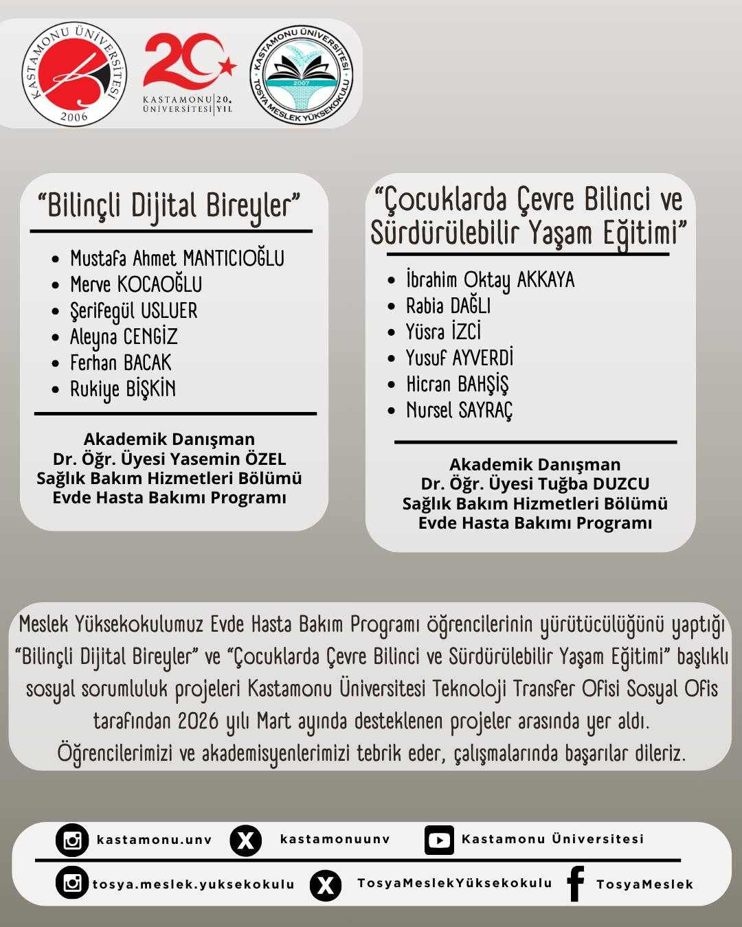 Öğrencilerimizin Hazırladığı Sosyal Sorumluluk Projeleri Kabul Edildi.